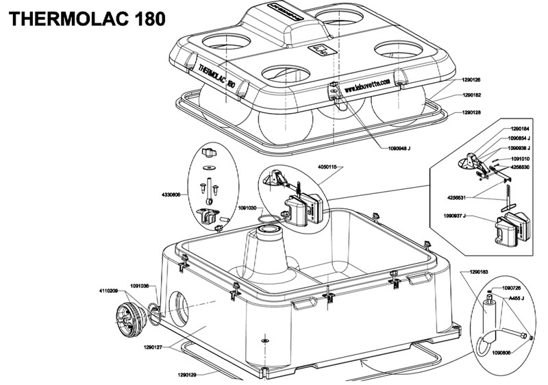 THERMOLAC 180